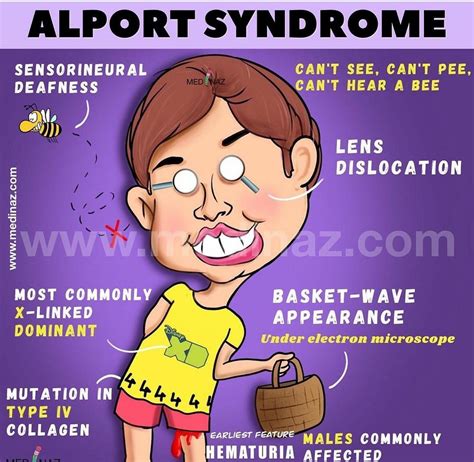 Samarpan Physiotherapy and Neuro Rehabilitation Center : Alport syndrome