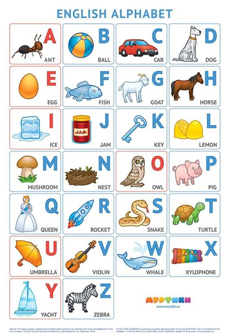 English alphabet poster by murtiki project v 1 9 by blackverllc on ...