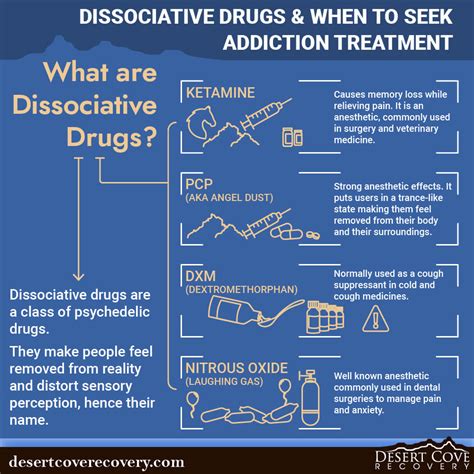 About Dissociative Drugs & When to Seek Addiction Treatment - DCR