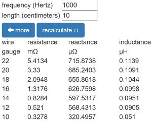 Wire Inductance and Resistance Calculator