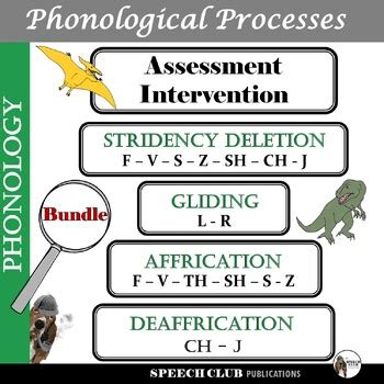 Affrication - Deaffrication - Gliding - Stridency - Assessment and ...