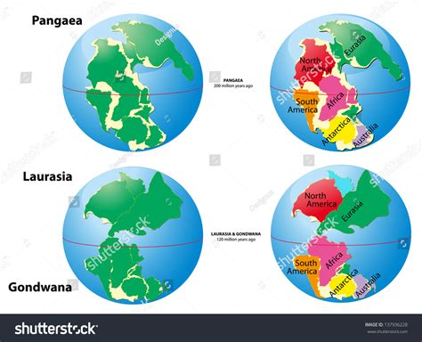 Pangaea Laurasia Gondwana Supercontinent That Existed Stock Illustration 137936228 - Shutterstock