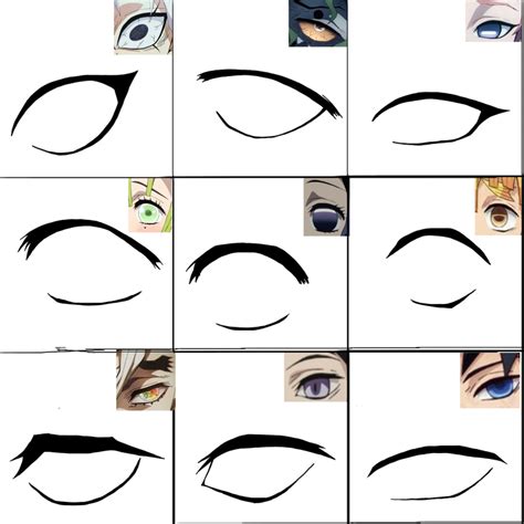 How I draw Eyes (with KNY Characters) | Fandom