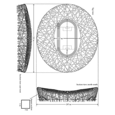 The Bird’s Nest Stadium | Parametric House