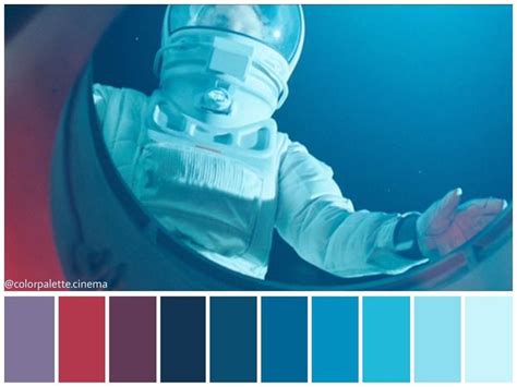 Color Palette Cinema on Instagram: ": "Moon" (2009). •Directed by ...