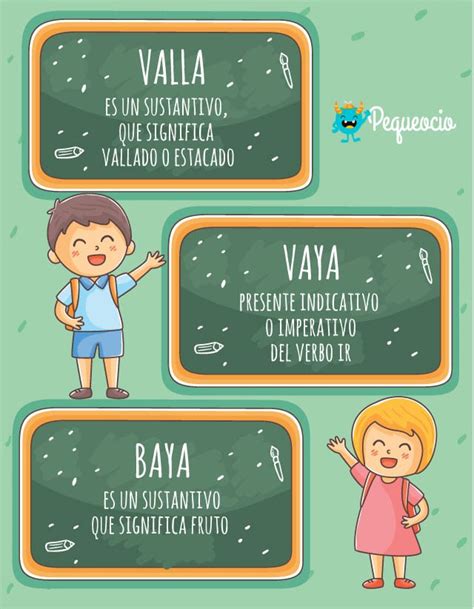 Valla, vaya o baya: ¿cómo se escribe? - Pequeocio