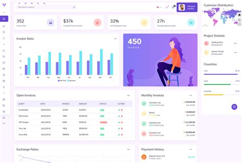 Admin Template Laravel