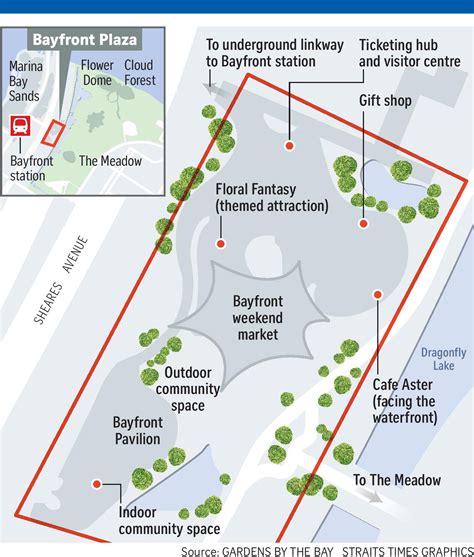 New public spaces to expand draw of Gardens by the Bay - Condos And Commercial Spaces In Singapore