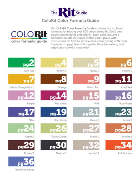 ColoRit Color Formula Guide