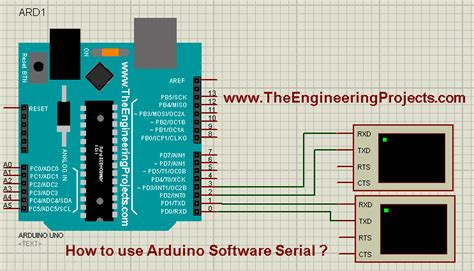 How to use Arduino Software Serial ? - The Engineering Projects