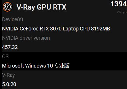 Leaked V-Ray benchmark results reveal the RTX 3070 laptop GPU is almost ...