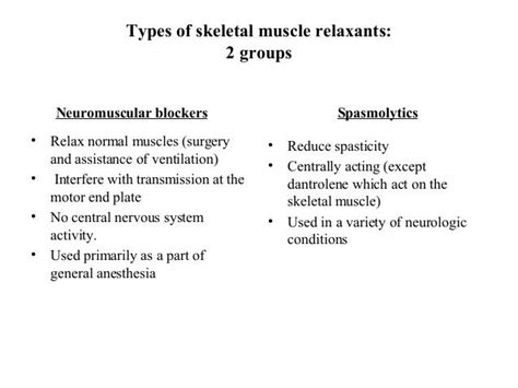 Skeletal muscle relaxants