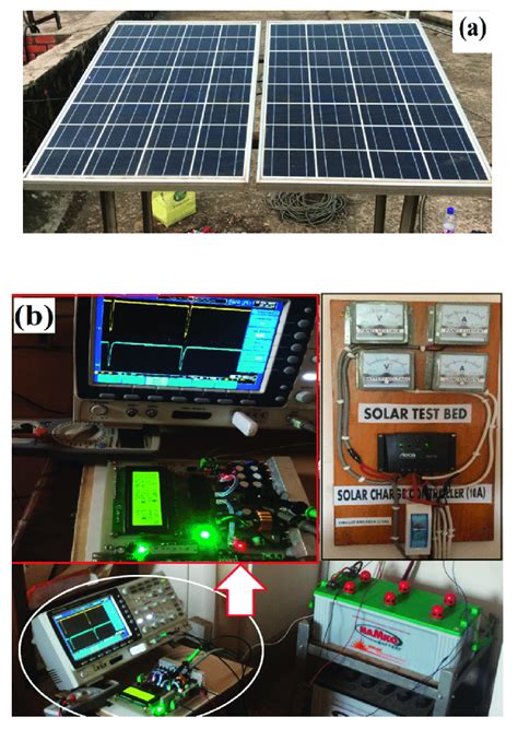 Experimental setup of the complete system: (a) PV module on the ...