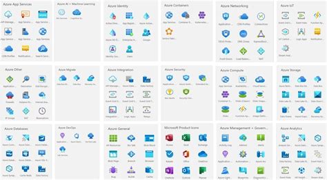 Visually represent your Azure architecture using the latest shapes in ...