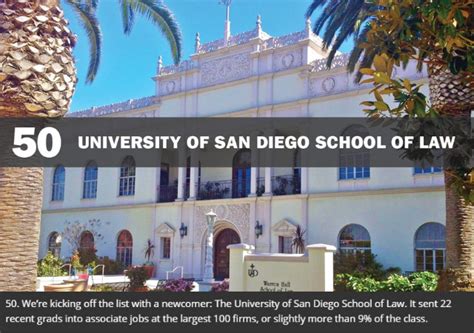 Law Recent News - USD School of Law Named to Law.com ’s 2021 Top 50 Go-To Law Schools for Big ...