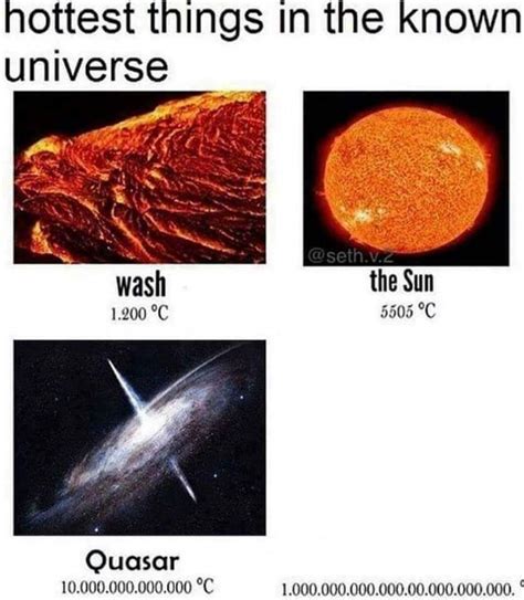 hottest things in the known universe Meme Generator