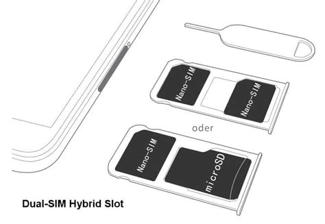 Dual SIM Hybrid Slot - mobi-test