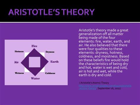 Aristotle Diagram