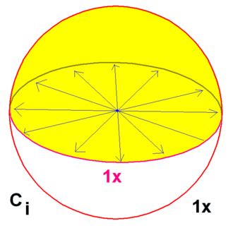 Real projective plane - Wikipedia