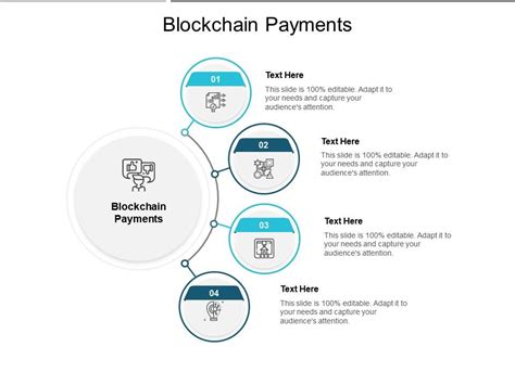 Blockchain Payments Ppt Powerpoint Presentation Infographic Template Visual Aids Cpb ...