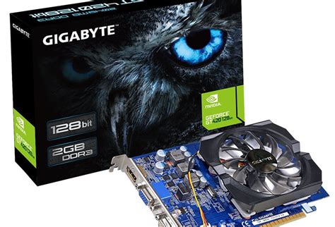 Best Budget Graphic Cards of 2016 - Techonloop