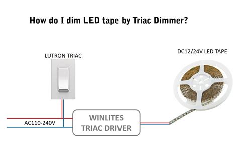 TRIAC DIMMER - WINLITES IND. CO., LTD.