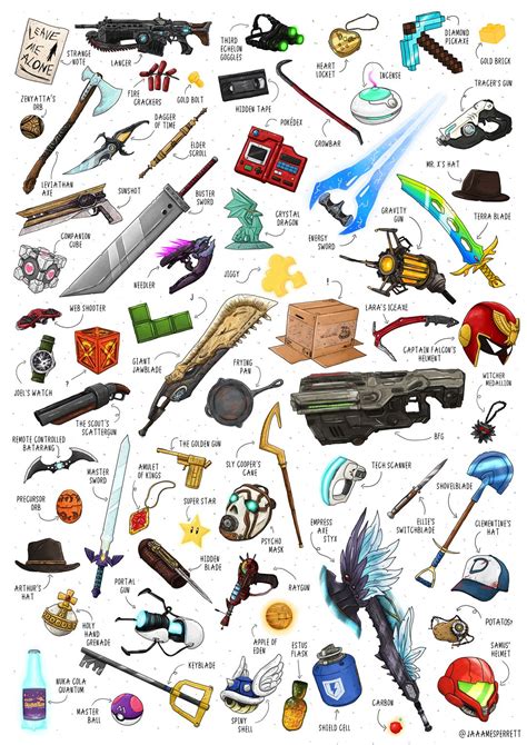 All the video game items illustrated by me | Game concept art, Game character design, Game item