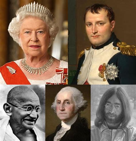 List of Famous People and Historical Figures - On This Day