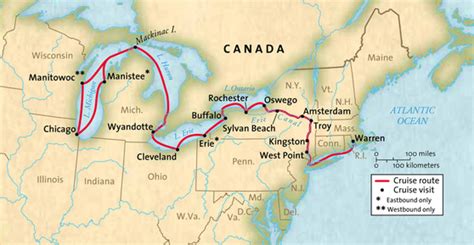 Erie Canal - Westward Expansion