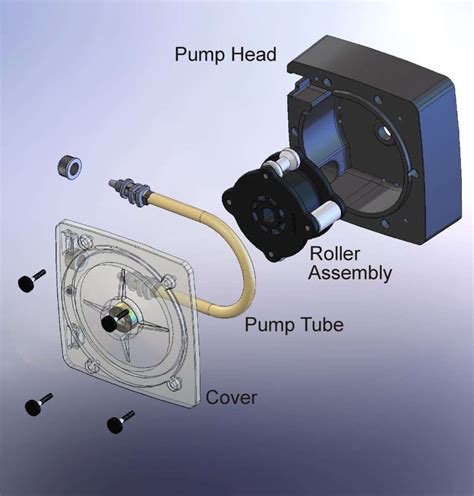 Peristaltic Pump Wear Factors - Blue-White Industries