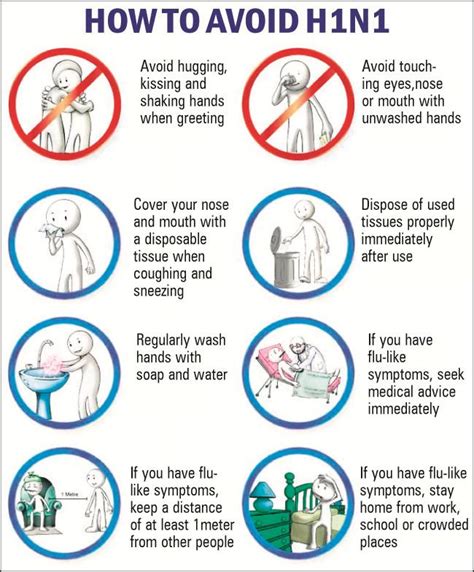 Swine Flu Symptoms, Prevention, Precautions and home remedies