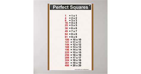 Simple Perfect Squares Chart | Zazzle