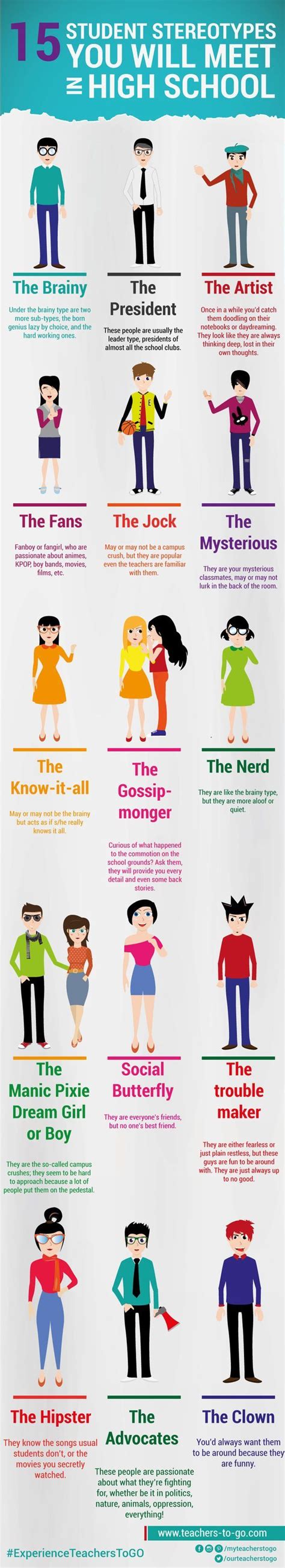 15 Student Stereotypes You Will Meet in High School | High school ...