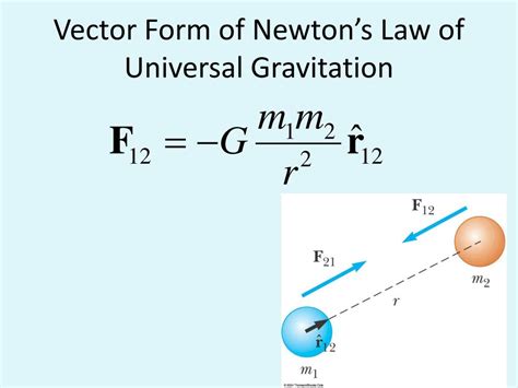 PPT - Newton’s Law of Universal Gravitation PowerPoint Presentation, free download - ID:358167