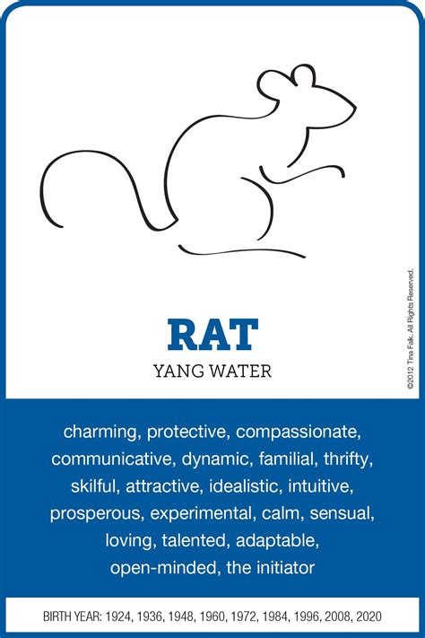 Chinese Zodiac Rat Personality And Zodiac Sign | Hot Sex Picture