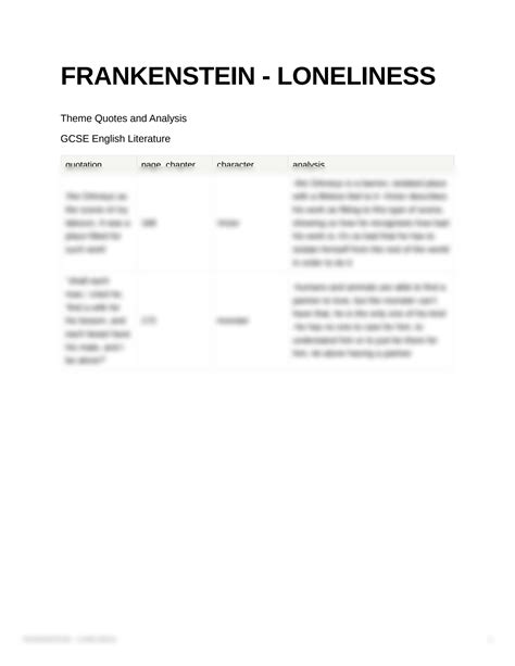 SOLUTION: Frankenstein loneliness theme quotes and analysis gcse english literature - Studypool