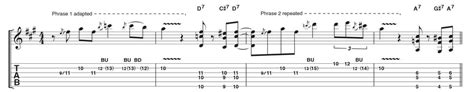 How to improvise a blues guitar solo | MusicRadar