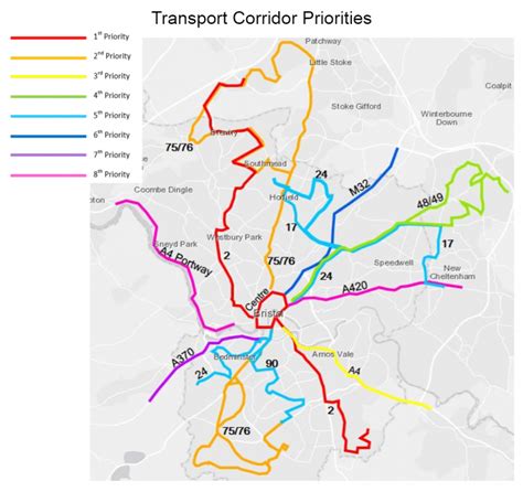 Bristol streets – Transport Corridor Improvements - WEST