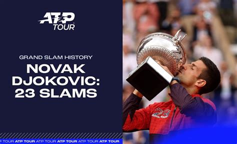 Novak Djokovic: All 23 Grand Slam Titles - VCP Tennis