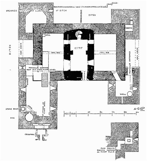 Hermitage Castle | Newcastleton | The Castles of Scotland, Coventry | Goblinshead