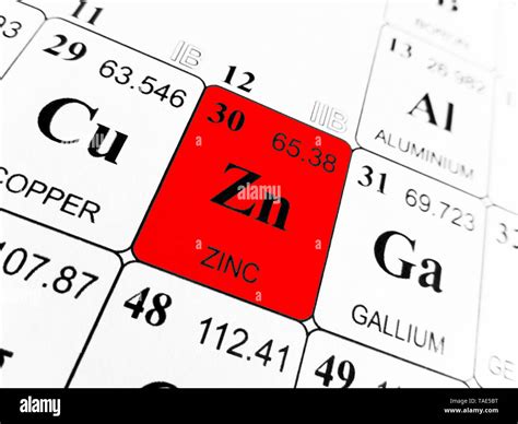 Zinc Periodic Table Square - Periodic Table Timeline