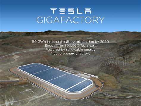 Richard Florida Slams Tesla's Nevada Battery Factory Deal - Business ...