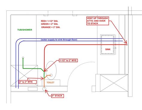 Review my bathroom plumbing layout | Terry Love Plumbing & Remodel DIY & Professional Forum