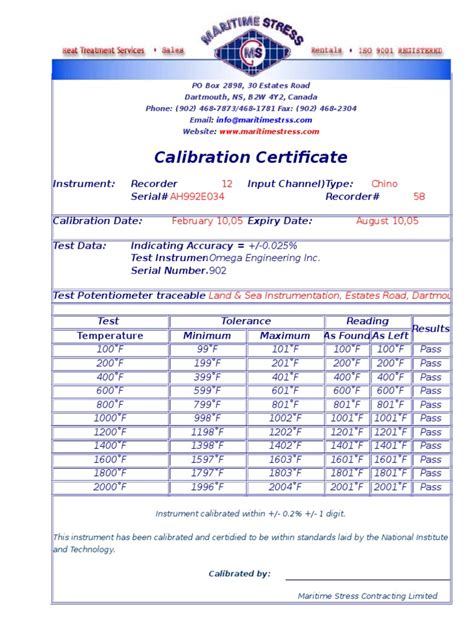 Browse Our Sample Of Calibration Certificate Template - vrogue.co