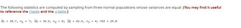 Solved b. Repeat the analysis with Tukey's HSD approach. (If | Chegg.com