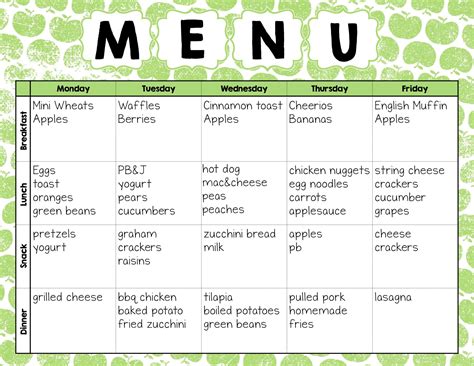 Make Easy Meal Plans with this Free Weekly Template - The Super Teacher ...