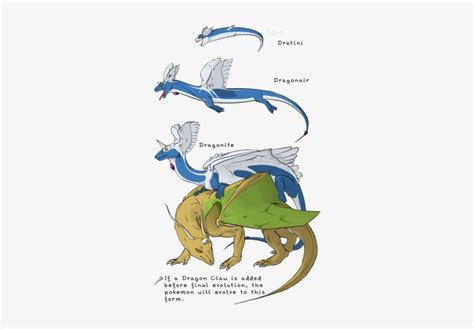 Meowth Evolution Chart - Dragonite Evolution Chart - 300x499 PNG Download - PNGkit