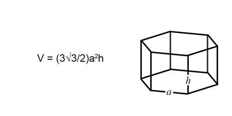 Volume of a Hexagonal Prism (Formula & Examples)