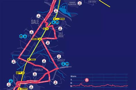 Manchester Marathon 2023 route, road closures, start…