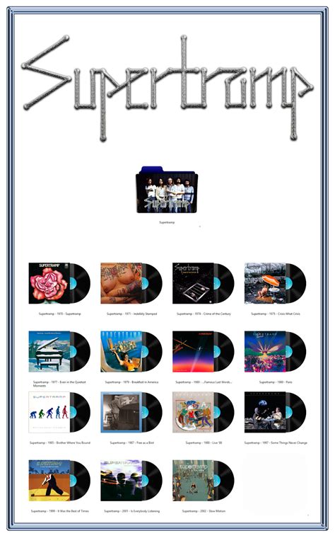 Album Art Icons: Supertramp Discography Icons (ICO & PNG)